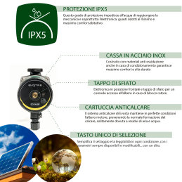 Circolatore elettronico DAB EVOSTA2 40-70/180 1" 60185492 2