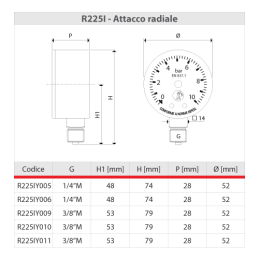 Manometro con tipologia attacco radiale 3/8" M, 0-4 bar, R225IY009 R225IY009 2