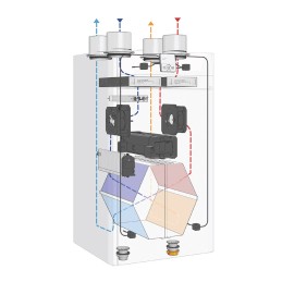 Recuperatore di Calore Verticale ENERGY SMART ENY-SP-370 PRO Sabiana 021B003 3