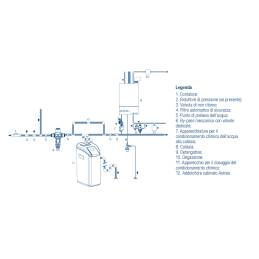 Addolcitore Astrea 8 LT Automatico - Acqua Brevetti CD60208 - Acqua Morbida e Pura CD60208 2
