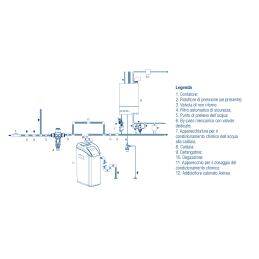 Addolcitore Astrea 22 LT Automatico - Acqua Brevetti CD60222 - Acqua Morbida e Pura CD60222 2