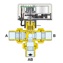 VALVOLA DEVIATRICE MOTOR. 1" -230V 10 SEC 644366 2