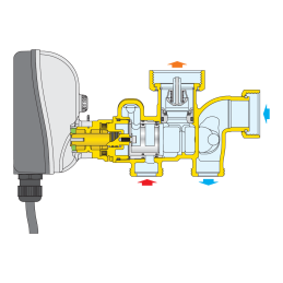Gruppo di regolazione termica modulante G 3/4" e 9 derivazioni. 3/4"maschio, preassemblato in cassetta Caleffi 1715I5A2L 1715I5A