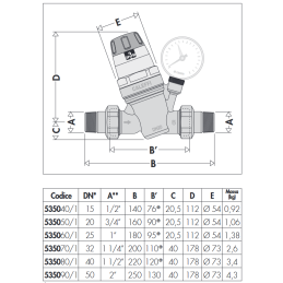 Riduttore di pressione Ø 3/4" bocchettone con cartuccia monoblocco estraibile, con manometro 0-10 bar. Caleffi 535051 535051 2