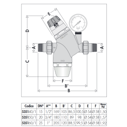 Riduttore di pressione R 1/2" M bocchettone cartuccia monoblocco estraibile, attacco manometro 1/4" F Caleffi 535140 535140 2