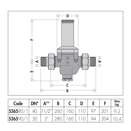 Riduttore di pressione R 1 1/2" M DN 40 cartuccia estraibile doppio manometro in bagno di glicerina Caleffi 536581 536581 2