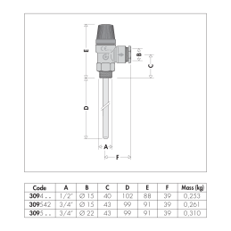 Valvola di sicurezza combinata temperatura e pressione G 1/2" A M - 10 bar/90 °C scarico Ø 15 Caleffi 309400 309400 3