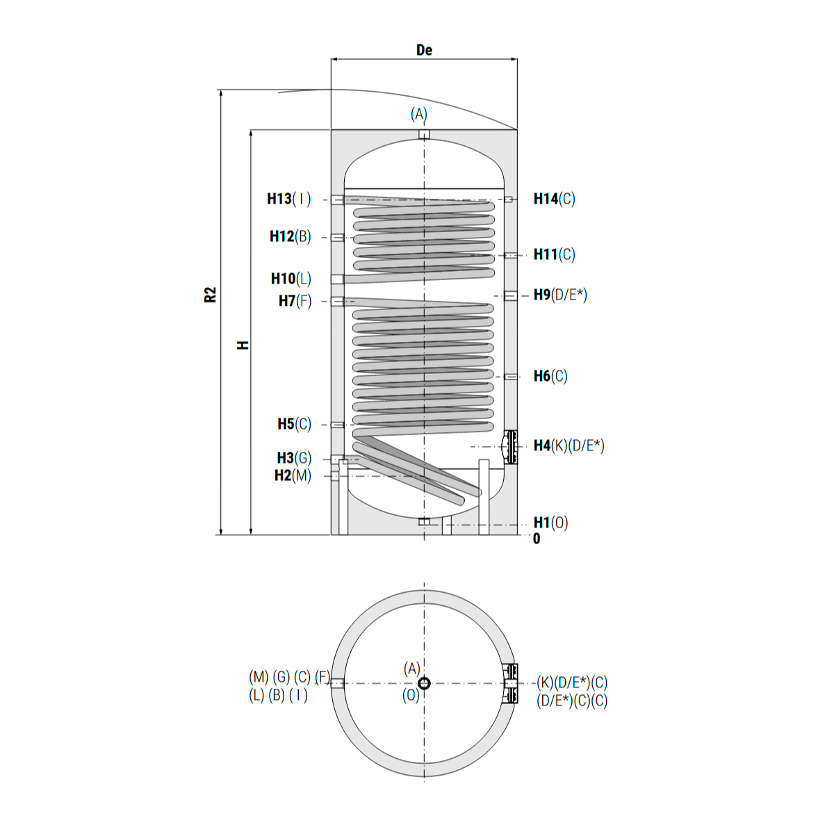 Modello Cordivari Bolly 2 AP WB 200